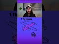 Basic parts of an airplane part one the fuselage. #aviationlovers #studentpilot #pilottraining