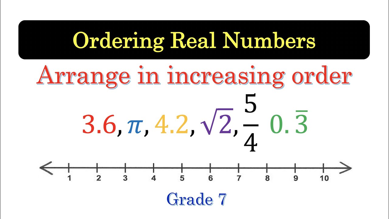 ordrn4-how-to-order-real-numbers-part-4-with-english-subtitles-youtube