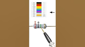 2000k ohm resistor // #shortvideo