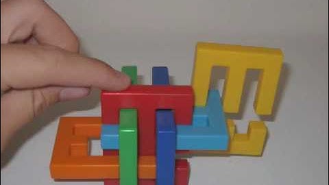 How To Solve The Gordian