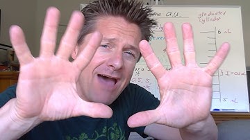 Video 2  Absolute Uncertainty