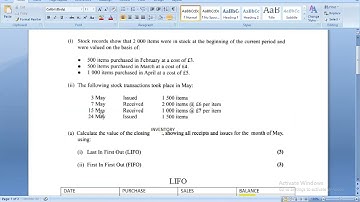 inventory valuation Accounting IAL edexcel