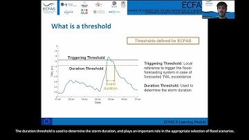 ECFAS E-Learning Module: Thresholds of Total Water Levels (TWL) for triggering coastal flooding