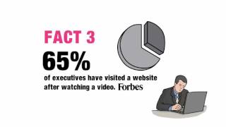 Reputation Videos | Local Expert Interviews (386) 256-6917