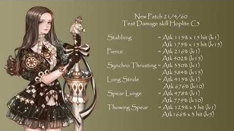 TOS 27/4/60  Hoplite3  Test Skill /No Attribute enchance