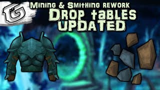 Famous Drop table changes UPDATED - Mining & Smithing rework Profile