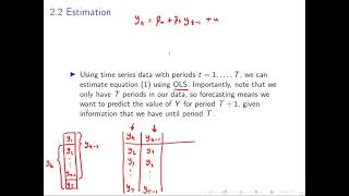 8.2.2 Time Series - Estimation