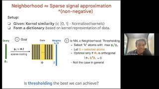 Revisiting Nearest Neighbors from a Sparse Signal Approximation View