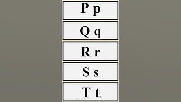 English Alphabets | #prism_infotech_hassan
