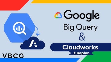VBCG Presents: Easy Guide for a Successful Anaplan Cloudworks and Google BigQuery Integration