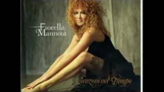 Fiorella Mannoia - Dio è Morto chords