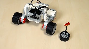 EV3 Phi. Recap on turns. Spin, pivot, arc