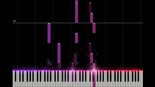 River Flows In You By Yiruma Keyboard Piano