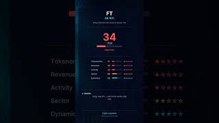 FT's Silent GitHub: Is Flying Tulip DeFi's Ghost Protocol?