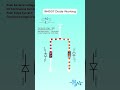 1N4007 Diode Working | How a Diode Controls Current #Shorts
