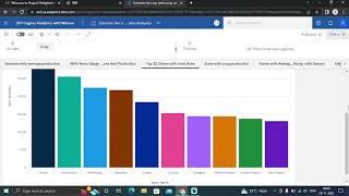 Estimate the crop yield using data Analytics usinga ibm cognos analytics