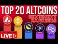 Top 20 Altcoin Sentiment Rankings Update | Avalanche, Binance, & Luna Top List