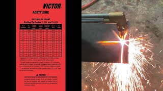How To Use A Cutting Torch