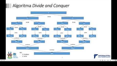 Perancangan dan Analisis Algoritma - Algoritma Divide and Conquer