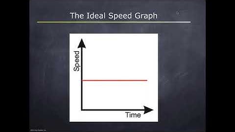 Java at Speed   Presented by Simon Ritter