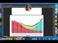 Investor Operating System #5 - What Problem Is Spotify Solving For Its Customers?