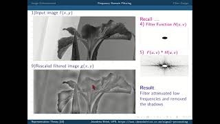 UFS Signal processing 2024 Filtering in Frequency Space