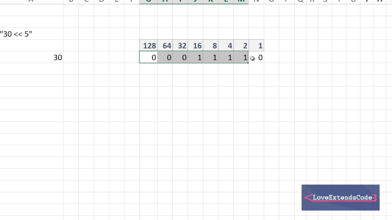 bitwise-operator-3-left-shift-with-negative-number-bangla
