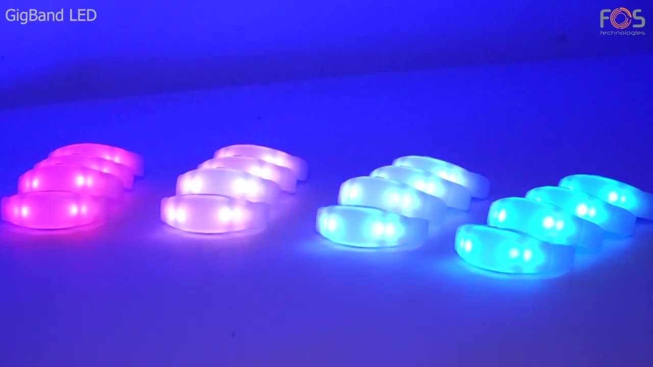 GIGBAND LED Zone 1 | Fos Technologies