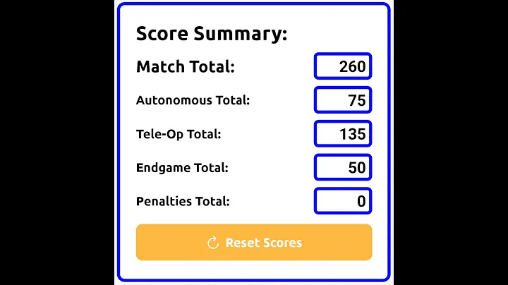 Hyperion 9614 FTC CENTERSTAGE 260 Solo Practice Match