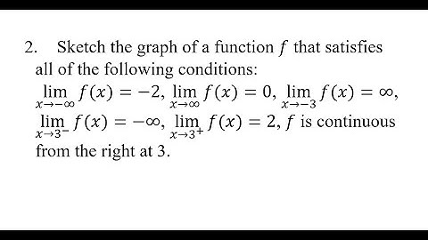 2. Sketch the graph of a function f that satisfies all of the following conditions: lim(x→-∞)⁡f(x)
