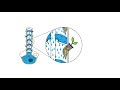 Vertical aeroponic technology  see how tower garden works