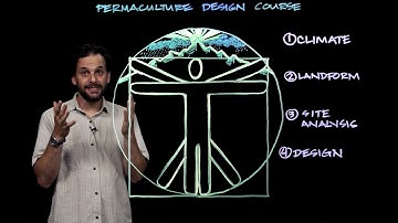 OSU Permaculture Course Intro - Designer as Land Physician