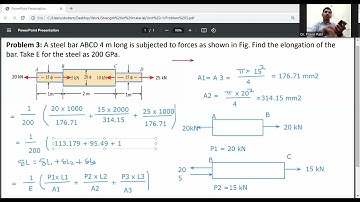 Total elongation/ change length of steel bar/ Simple stress and strain / strength of Material
