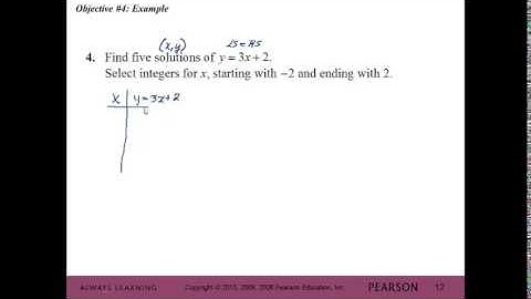Graphing Linear Equations in Two Variables: MAT 101 Chap 3.1 Notes