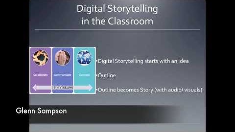 Digital Storytelling in the Classroom [MWF]