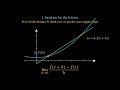 AP Calculus BC: Limit Definition of a Derivative