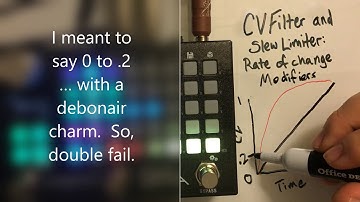 Empress ZOIA:  "Encyclopedia of CV:  Rate of Change Modifiers (CV Modifiers Part 2)"