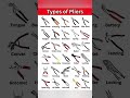 types of pliers #electronicproject Mp3 Song