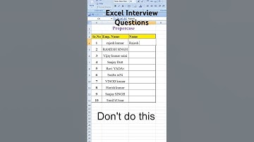 Excel Interview Questions | Proper Case formula #exceltips #exceltricks #excel #shorts #viralvideo