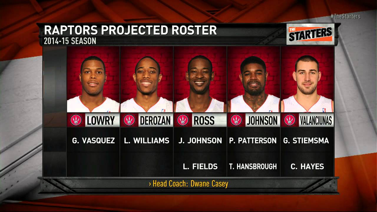 toronto raptors 2016 roster