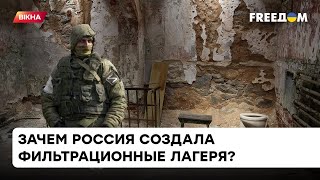 Сеть российских пыточных: где оккупанты создали фильтрационные лагеря для украинцев