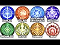 Every HIDDEN Non Standard Pathway in Lord of The Mysteries Explained in 30 Minutes!