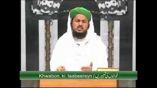 Khwab Main Ek Bar Ghanda Pani Aur Ek Bar Saaf Pani Dekhne Ki Tabeer