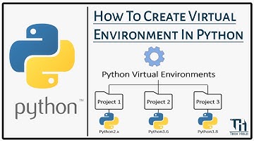 how to create virtual environment in python on Windows 10