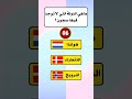 ماهي الدولة التي لا توجد فيها سجون من يعرف الإجابة يكتبها في تعليق  