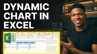 How to Create a Dynamic Overlay Chart in Excel (2026) | Step-by-Step