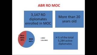 ACRO New Practitioner Webinar |  The ABR Maintenance of Certification Program