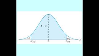 Bayes Statistics Basics