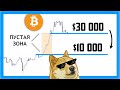 ПОЧЕМУ БИТКОИН НЕ ПРОБЬЕТ $30 000 | Прогноз Крипто Новости | Bitcoin BTC Как заработать 2021 ETH