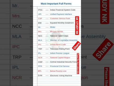 Important Full Form